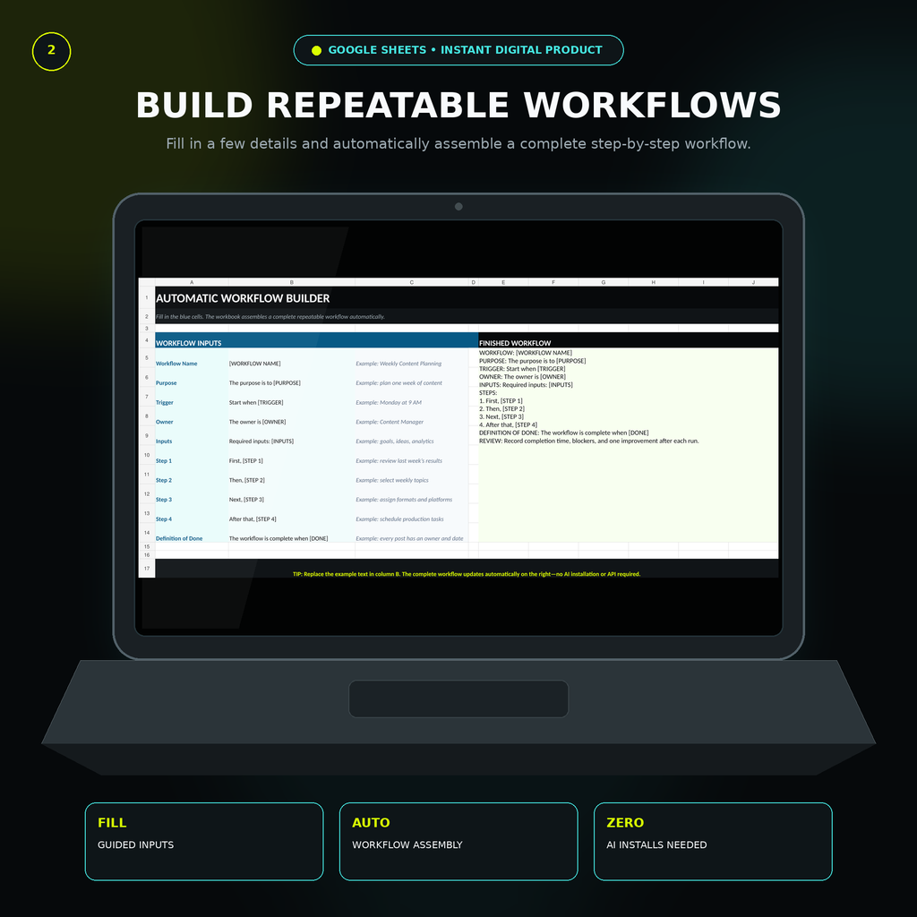 AI Workflow Automation Kit