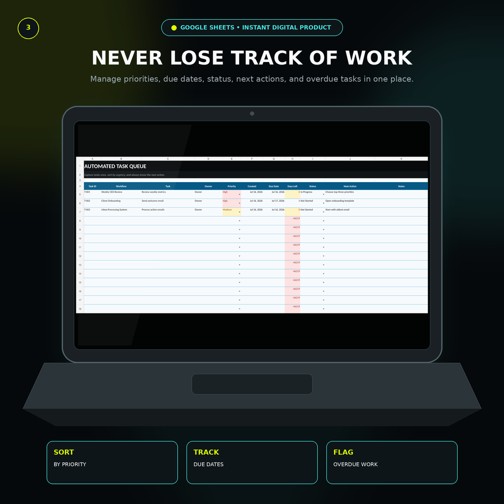 AI Workflow Automation Kit