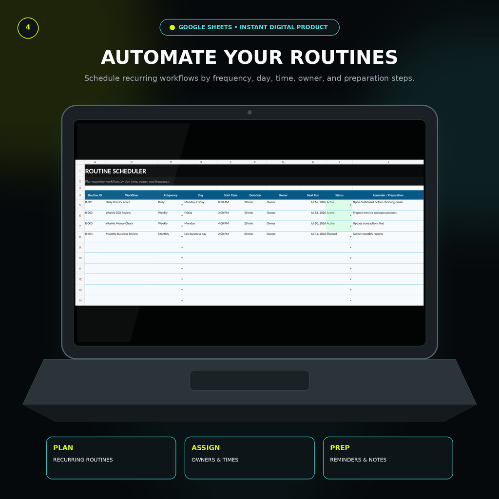 AI Workflow Automation Kit
