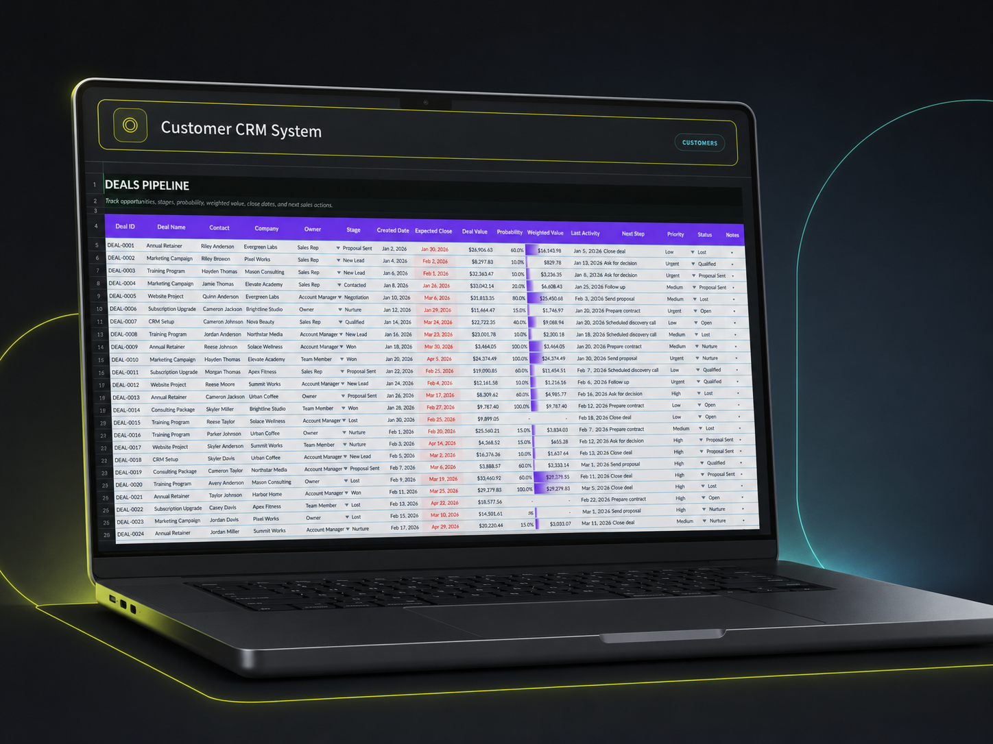 Premium Customer CRM System