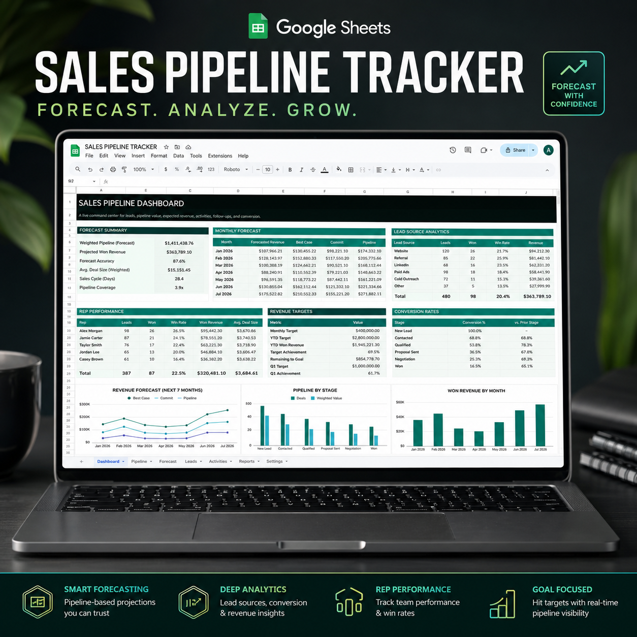 Premium Sales Pipeline Tracker