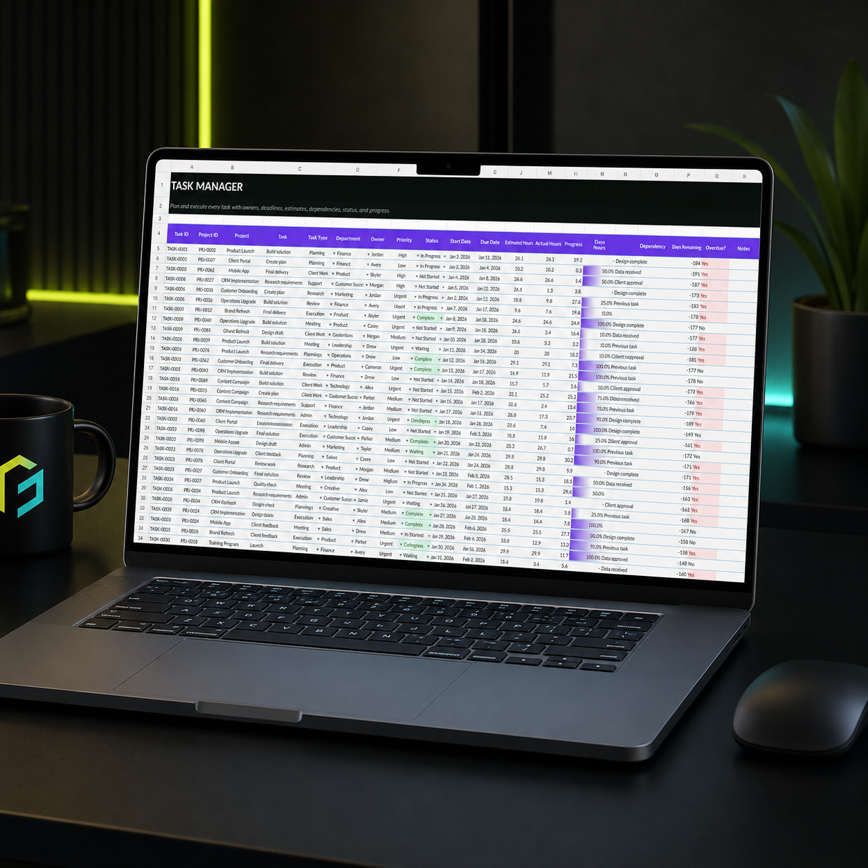 Project Management System