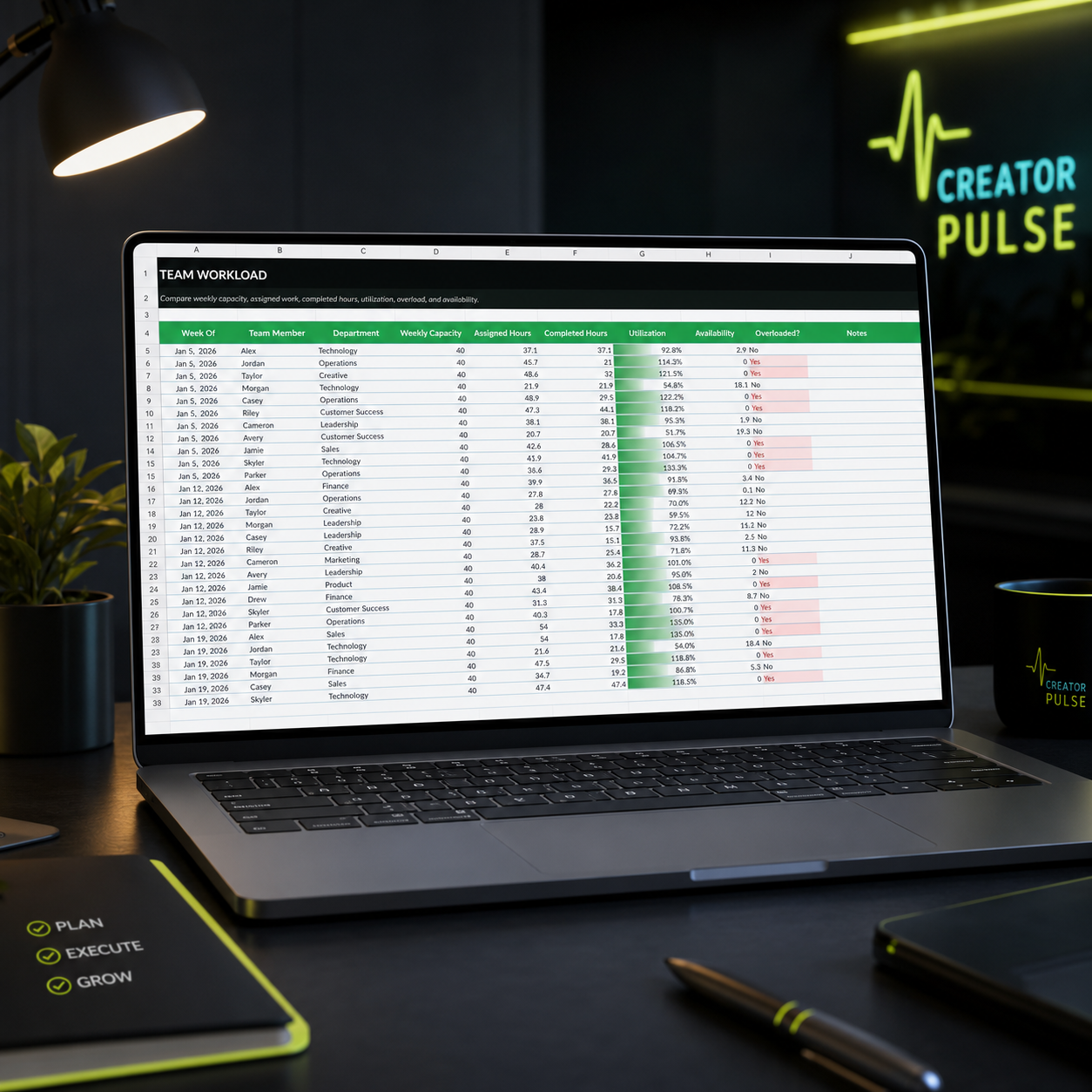 Project Management System
