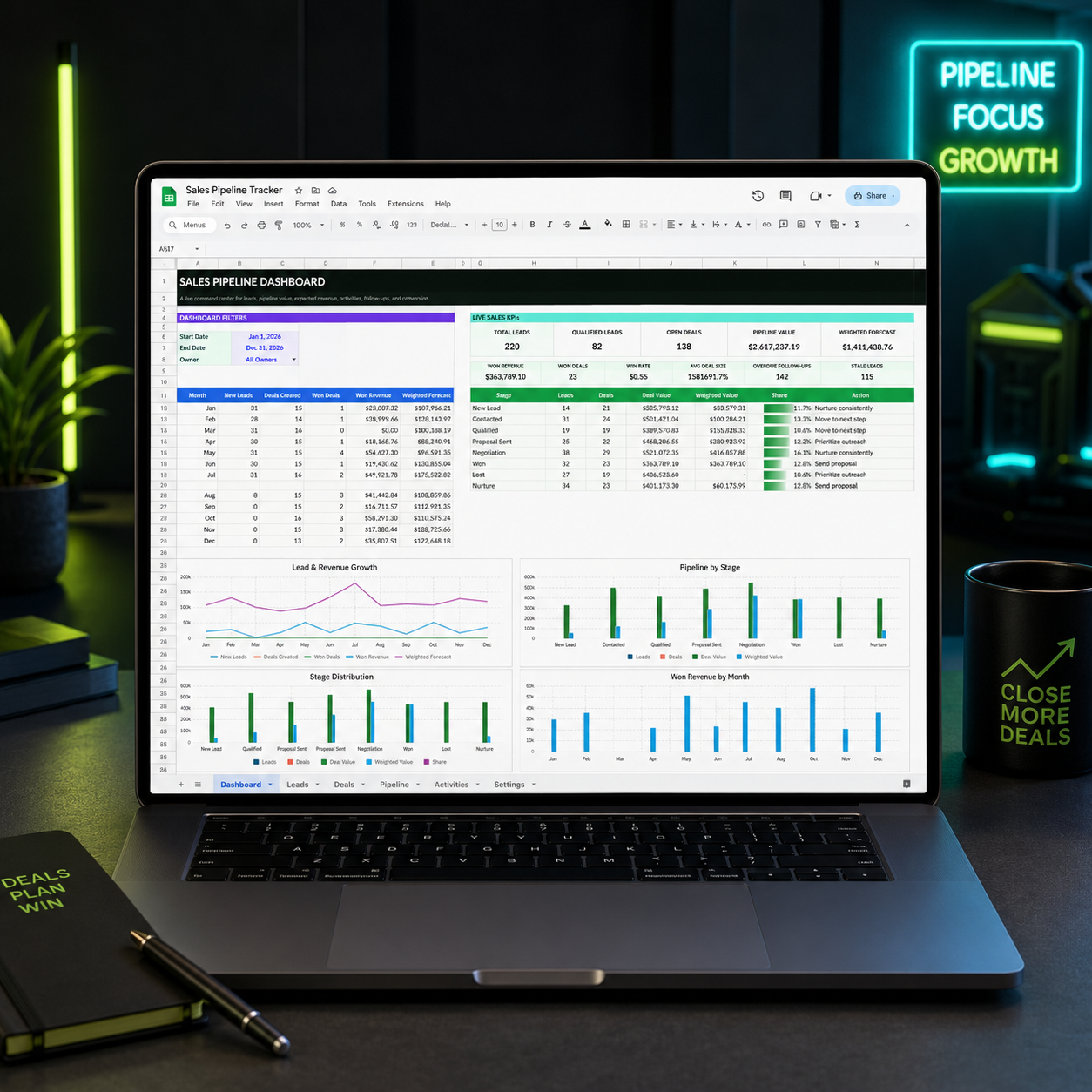 Premium Sales Pipeline Tracker