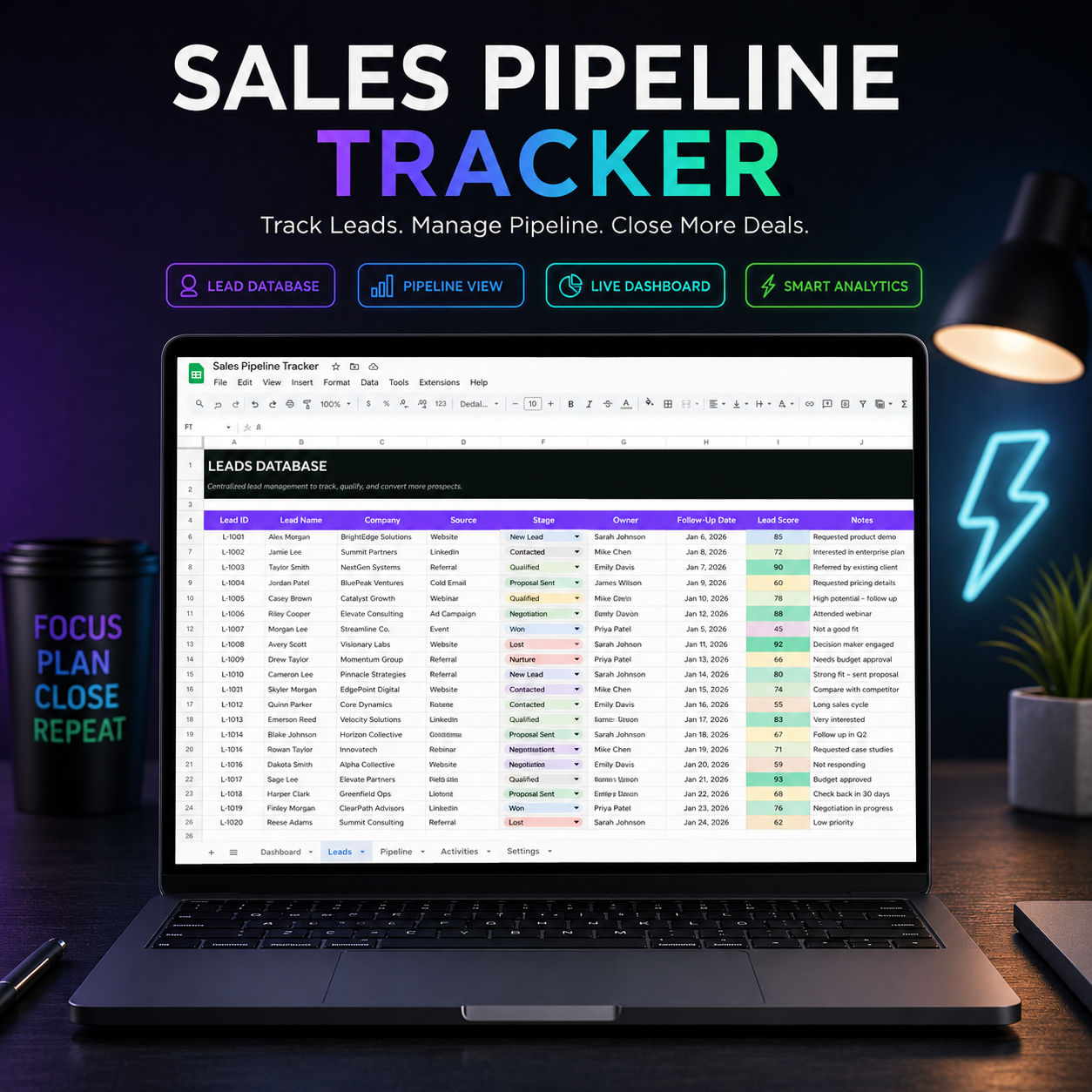 Premium Sales Pipeline Tracker