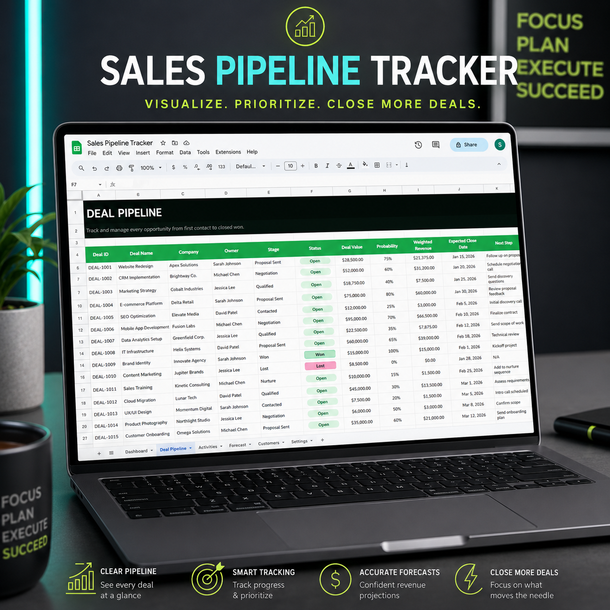 Premium Sales Pipeline Tracker