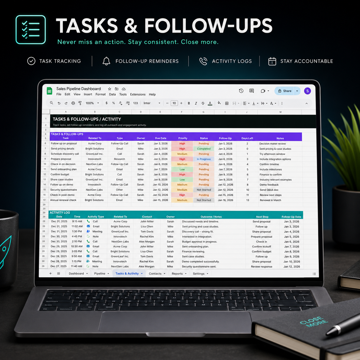 Premium Sales Pipeline Tracker